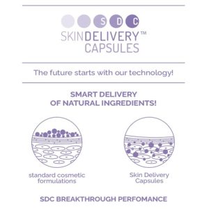 SKIN DELIVERY CAPSULES™
